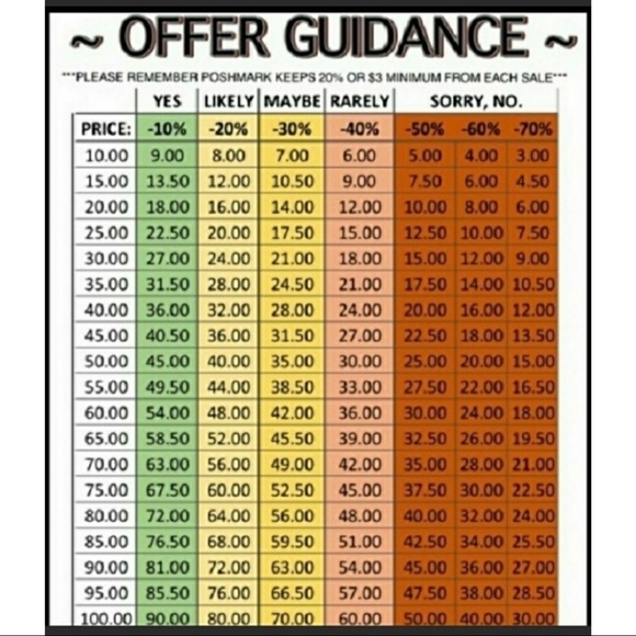 Meet your Posher, Angie - Picture 2 of 3